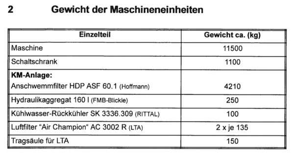 gebr.Junker_Quickpoint 5000_40 Bj.`2006 (IntNr231234) - ਚਿੱਤਰ 10