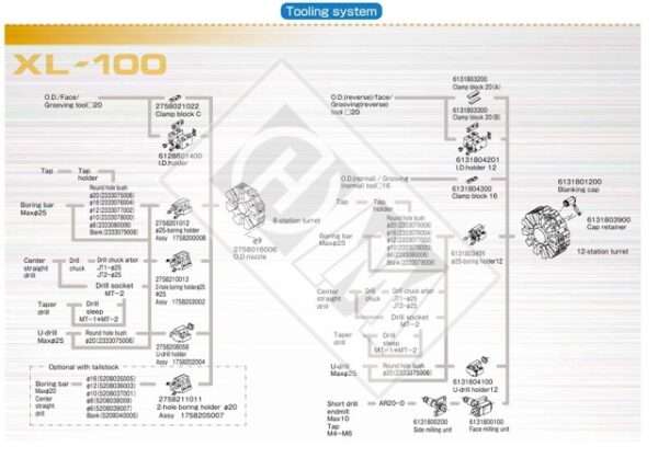 gebr. CNC-Drehmaschine Takamaz XL-100 Bj.2011_12 _IntNr231236 – Bild 5