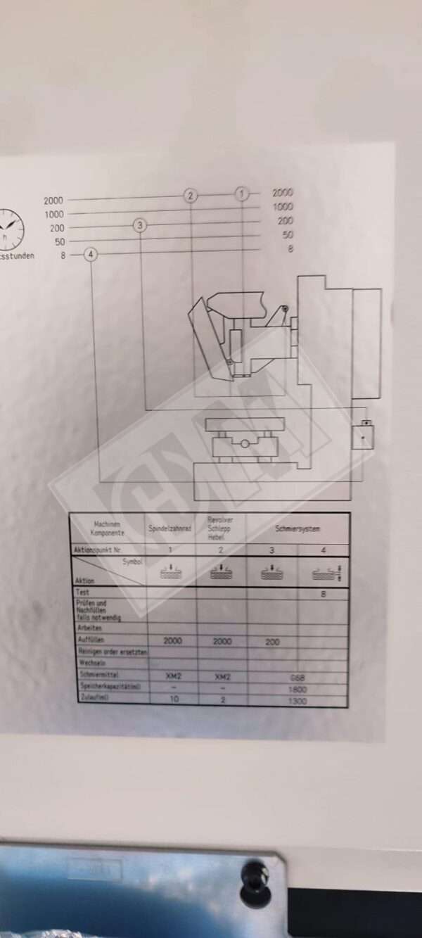 #!trpst#trp-gettext data-trpgettextoriginal=6838#!trpen#FANUC ROBODRILL α-D21LiB5 Plus BAB-Zentrum_2022_02_IntNr231233 - obrazek 7#!trpst#/trp-gettext#!trpen#