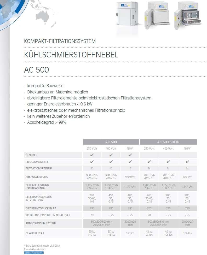 1 gebr. LTA AC 500 Bj.2010_ IntNr231258 – Bild 5